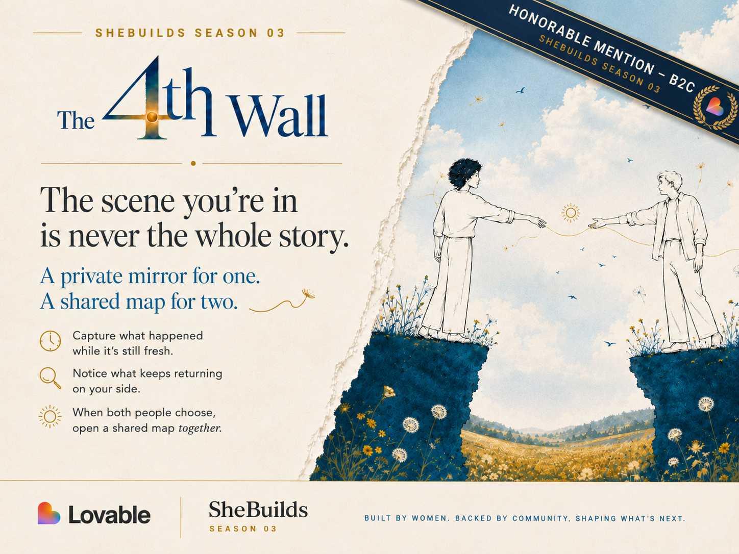 Lovable SheBuilds Season 03 Honorable Mention recognition artwork for The 4th Wall